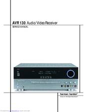 Harman Kardon AVR505