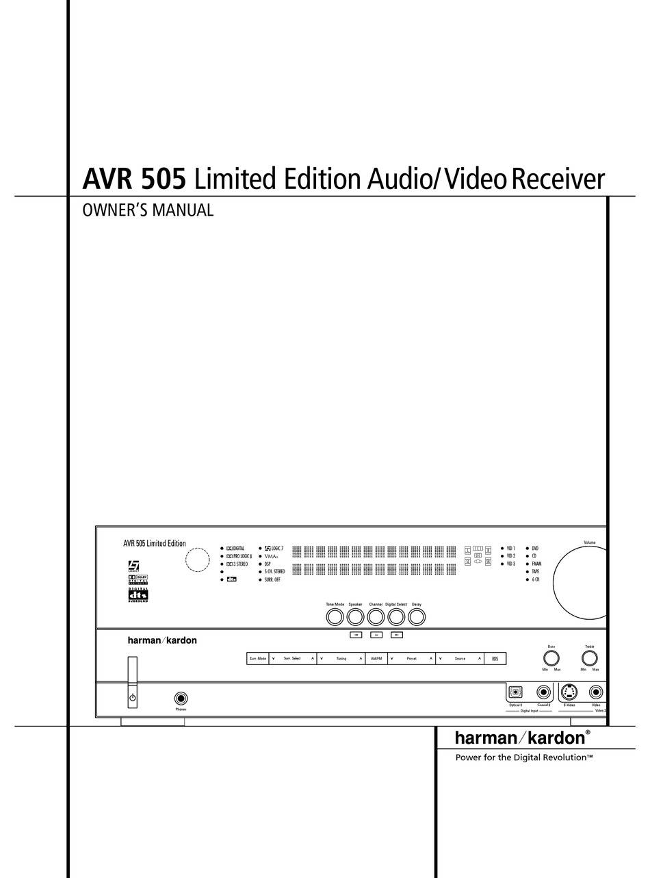 Harman Kardon AVR505